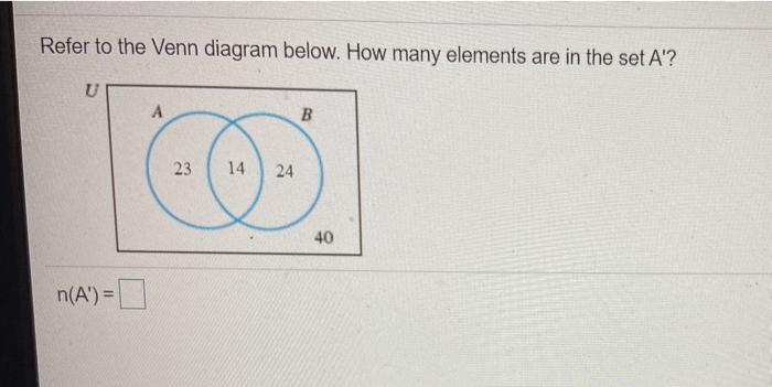 Solved Refer to the Venn diagram below. How many elements | Chegg.com