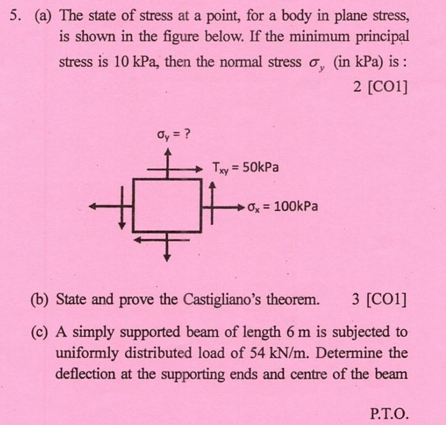 Solved (a) The state of stress at a point, for a body in | Chegg.com