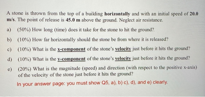 Solved A stone is thrown from the top of a building | Chegg.com