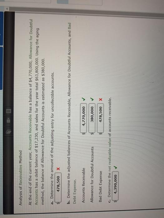 Solved Analysis of Receivables Method At the end of the