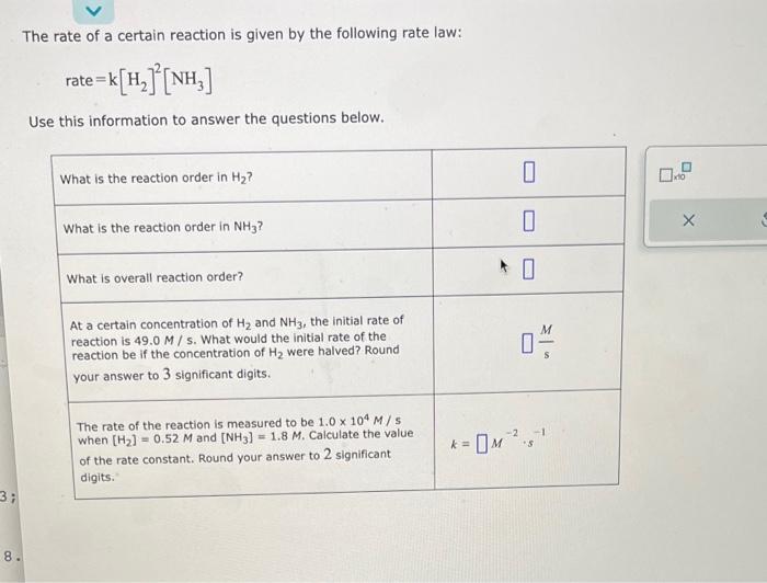 Solved The rate of a certain reaction is given by the | Chegg.com
