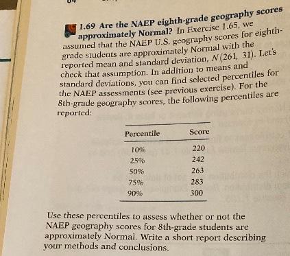 Solved 14 1.69 Are the NAEP eighth-grade geography scores | Chegg.com