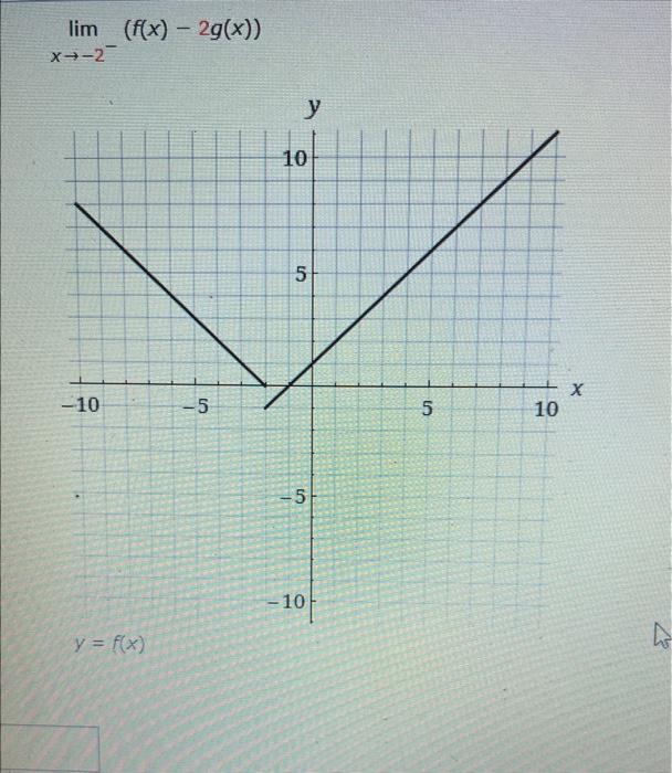 \( \lim _{x \rightarrow-2^{-}}(f(x)-2 g(x)) \)