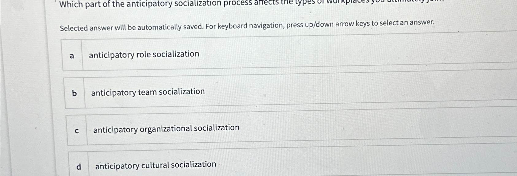 Solved Which Part Of The Anticipatory Socialization Process | Chegg.com