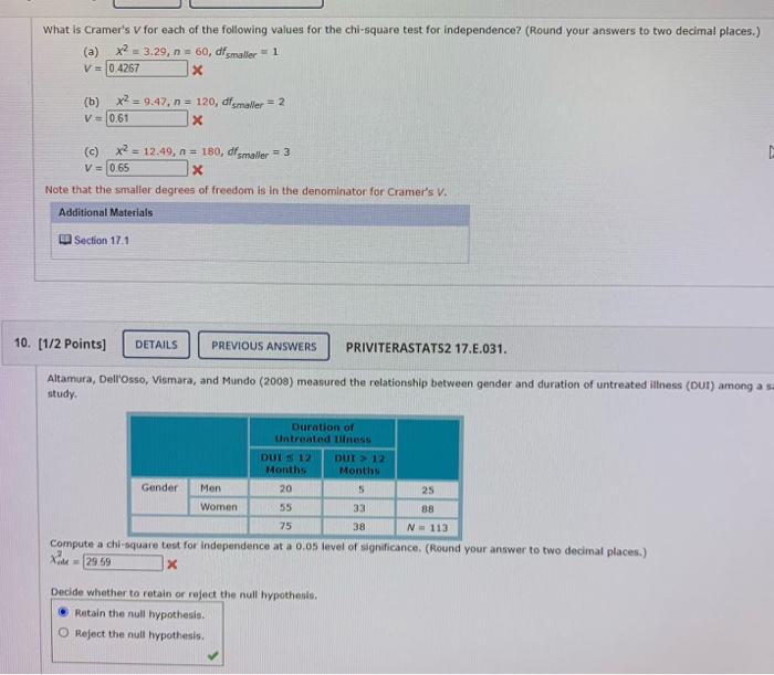 Solved What is Cramer's V for each of the following values | Chegg.com