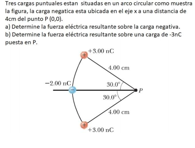 Solved Tres cargas puntuales estan situadas en un arco | Chegg.com