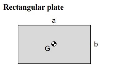 Solved Rectangular plate a b G | Chegg.com