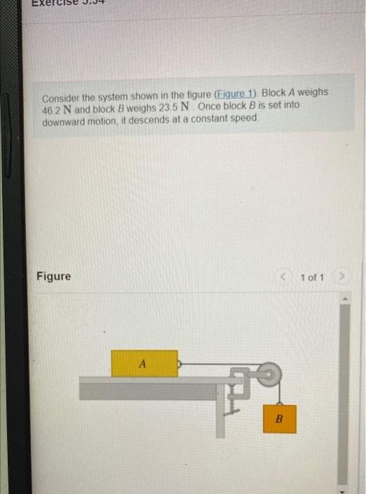 Solved Consider the system shown in the figure (Eigure 1). | Chegg.com