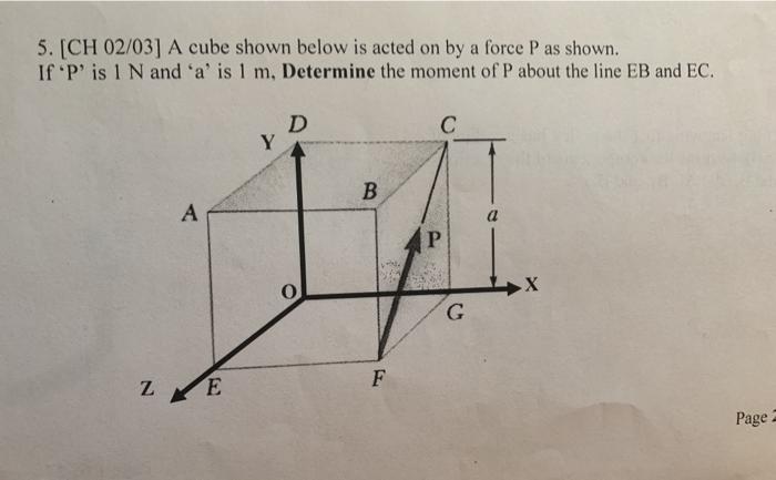 Solved 5. [CH 02/03] A cube shown below is acted on by a | Chegg.com