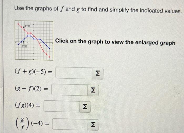 Solved Use The Graphs Of F And G To Find And Simplify The