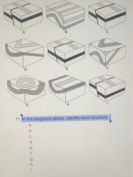 Solved А B E F H 11. In the diagrams above, identify each | Chegg.com