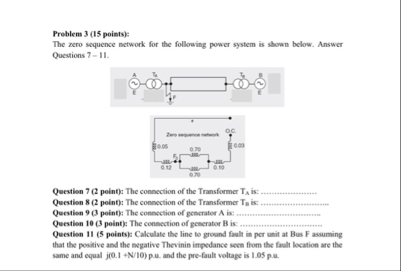 Problem 3 ( 15 ﻿points):The zero sequence network for | Chegg.com