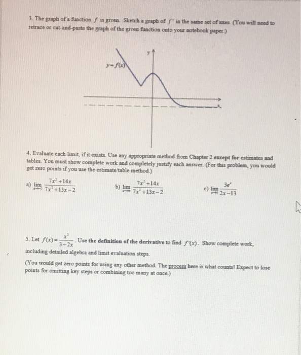 Solved 1. Sketch the graph of a function that satisfies all | Chegg.com