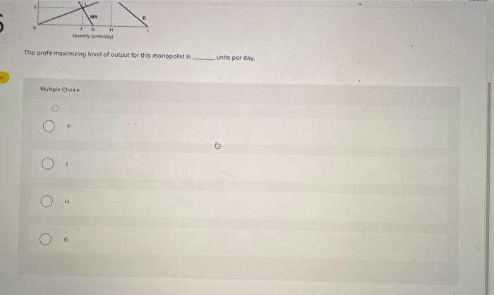 Solved Suppose the accompanying figure shows the demand | Chegg.com