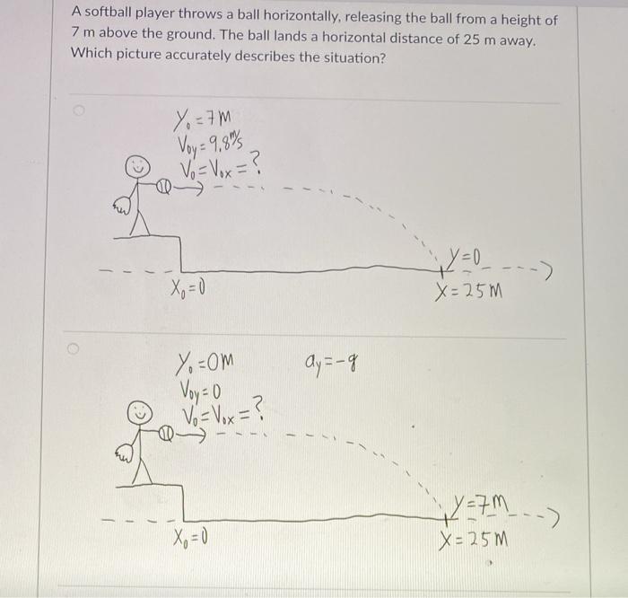 Solved A softball player throws a ball horizontally,