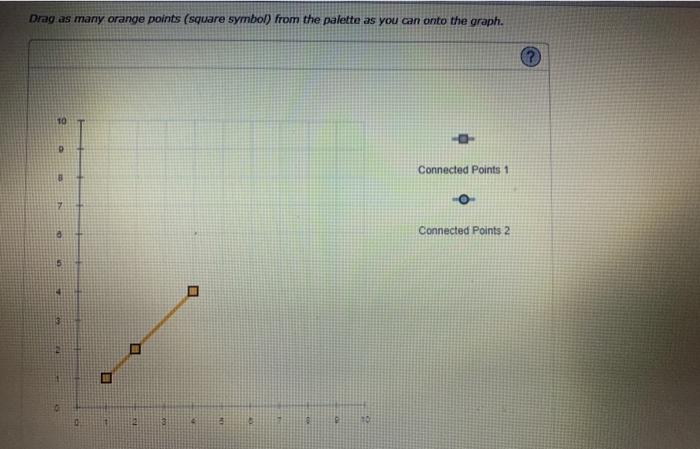 Solved Common features among graph objects Each object you | Chegg.com