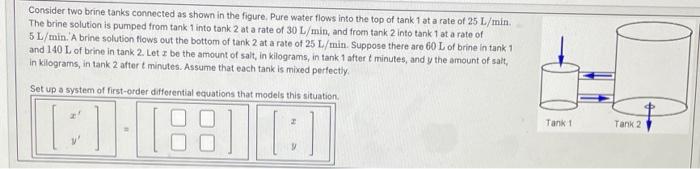 Solved Consider two brine tanks connected as shown in the | Chegg.com