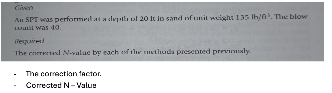 Solved an SPT was performed at a depth of 20ft in sand of | Chegg.com