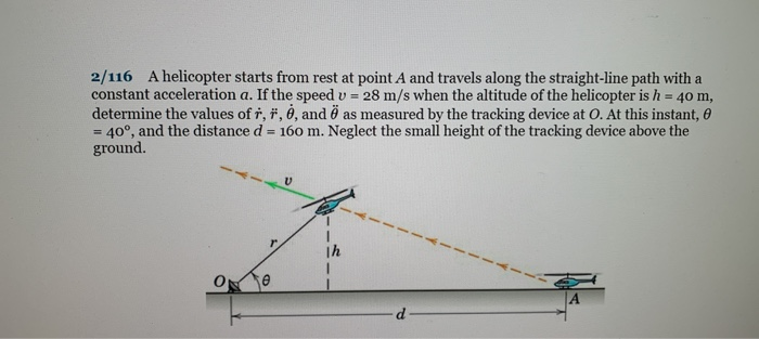 Solved 2/110 Rotation Of Bar OA Is Controlled By The Lead | Chegg.com