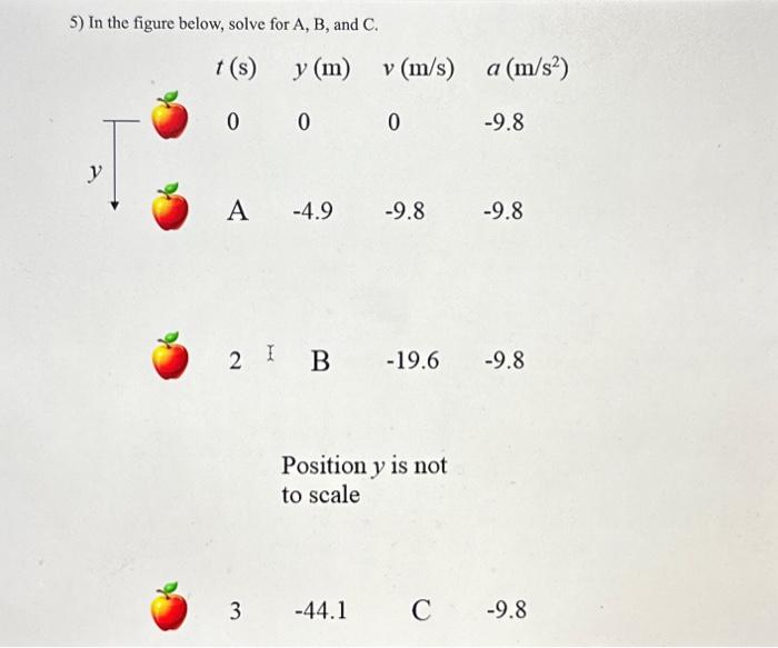 [Solved]: 5) In The Figure Below, Solve For A, B, And C.