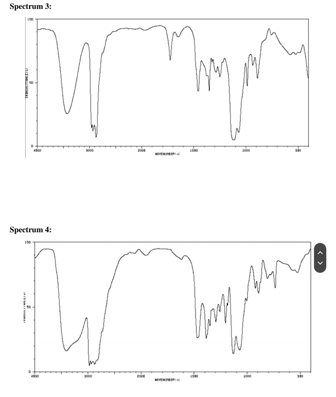 Solved Spectrum 3: Spectrum 4: Match each of the following | Chegg.com