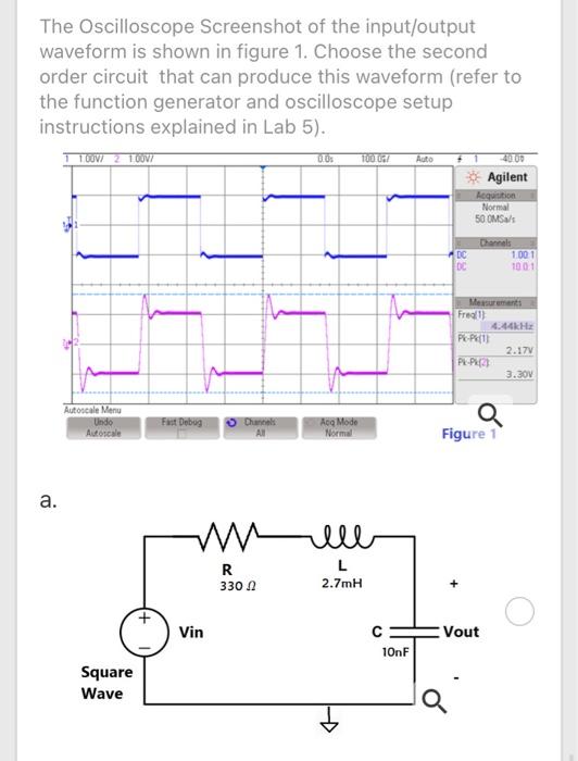 The Oscilloscope Screenshot of the input/output | Chegg.com