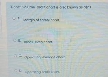 Solved A Cost-volume-profit Chart Is Also Known As A(n)A. | Chegg.com