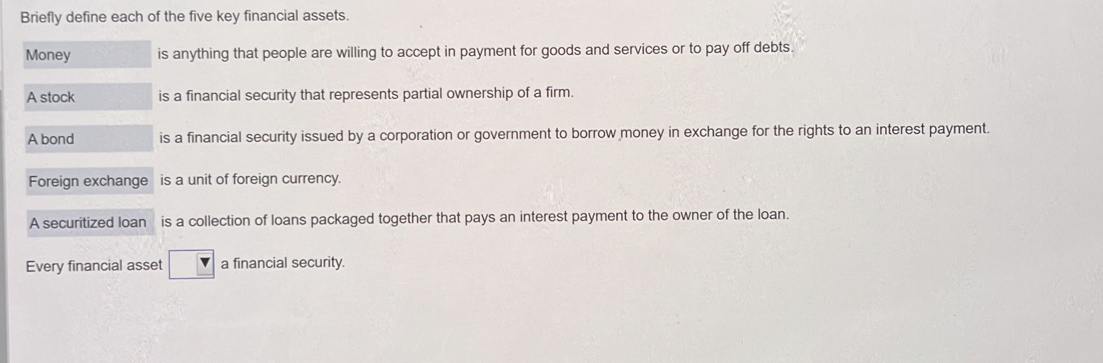 Solved Briefly define each of the five key financial assets. | Chegg.com