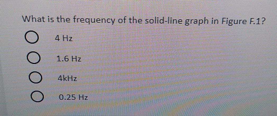 Solved - 3 Figure F.1 What is the frequency of the | Chegg.com
