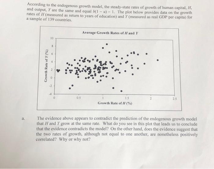 solved-according-to-the-endogenous-growth-model-the-chegg