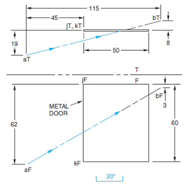 Solved The Laser Beam A B Shines On The Metal Door Shown