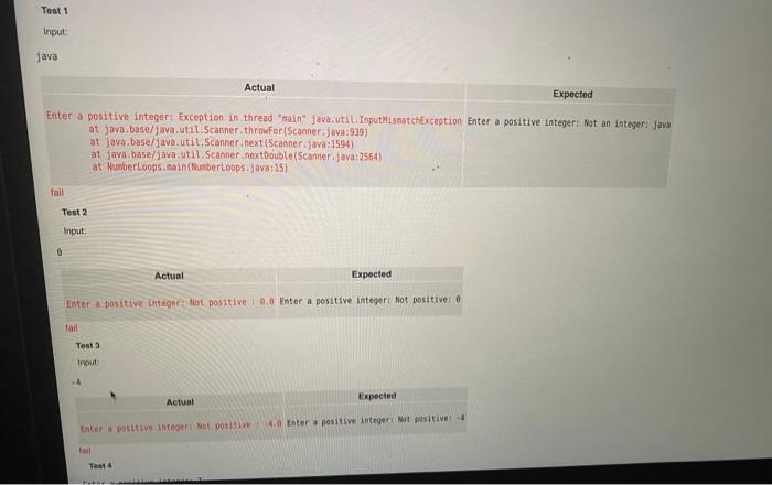 Solved import java.util.Scanner; 2 public class Number Loops | Chegg.com