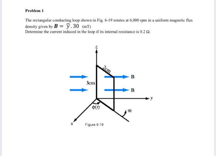 Solved Problem 1 The rectangular conducting loop shown in | Chegg.com
