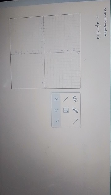 Solved Graph the equation. y = 4x + 5 + 4 X | Chegg.com