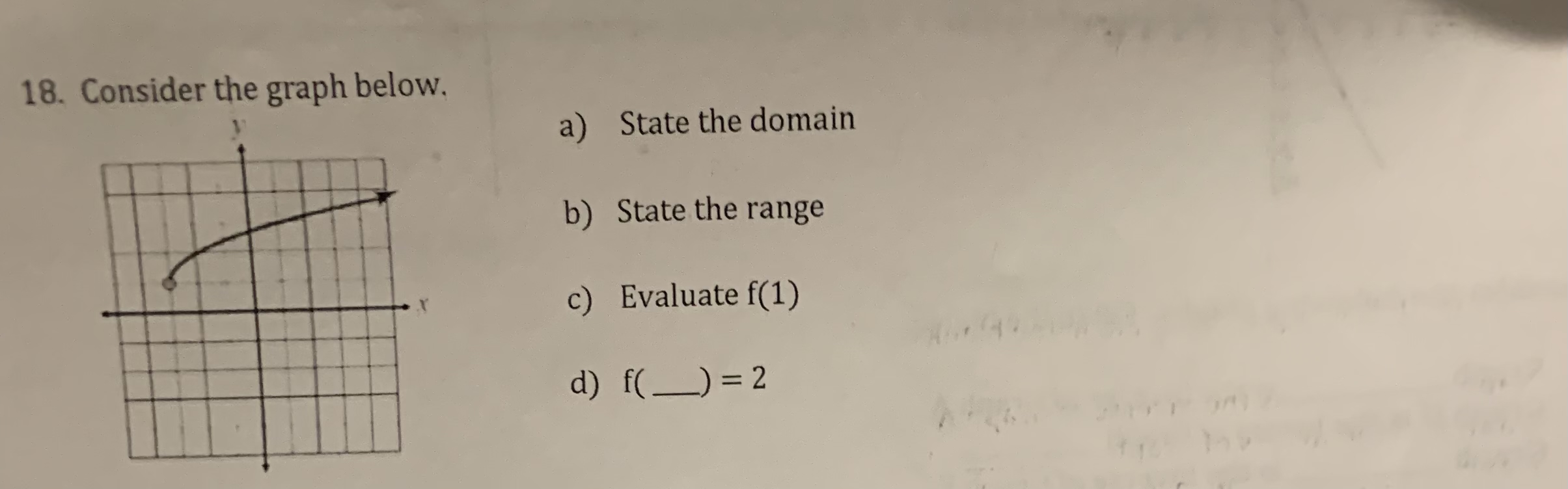 Solved Consider the graph below,a) ﻿State the domainb) | Chegg.com