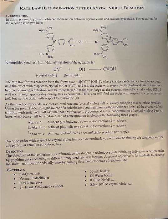 determination of the rate law for the crystal violet reaction