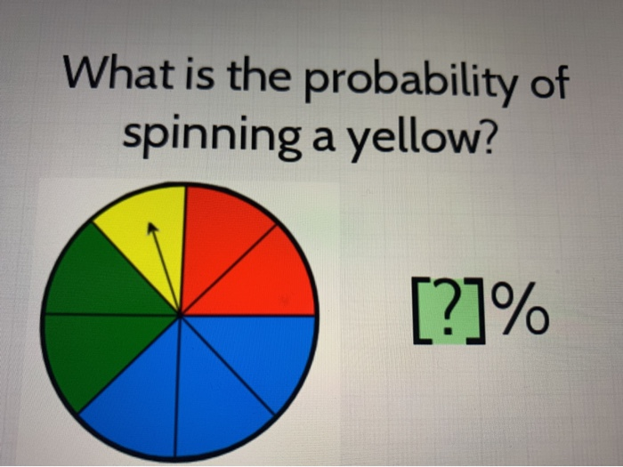 Solved What is the probability of spinning a yellow? [?]% | Chegg.com