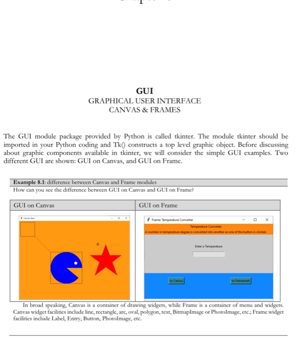 GUI GRAPHICAL USER INTERFACE CANVAS & FRAMES The GUI | Chegg.com