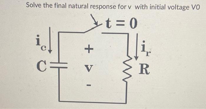 Solved Solve the final natural response for ∨ with initial | Chegg.com