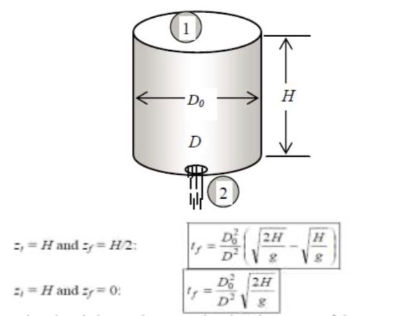 Solved The Diameter Of A Cylindrical Water Tank Is DT And | Chegg.com