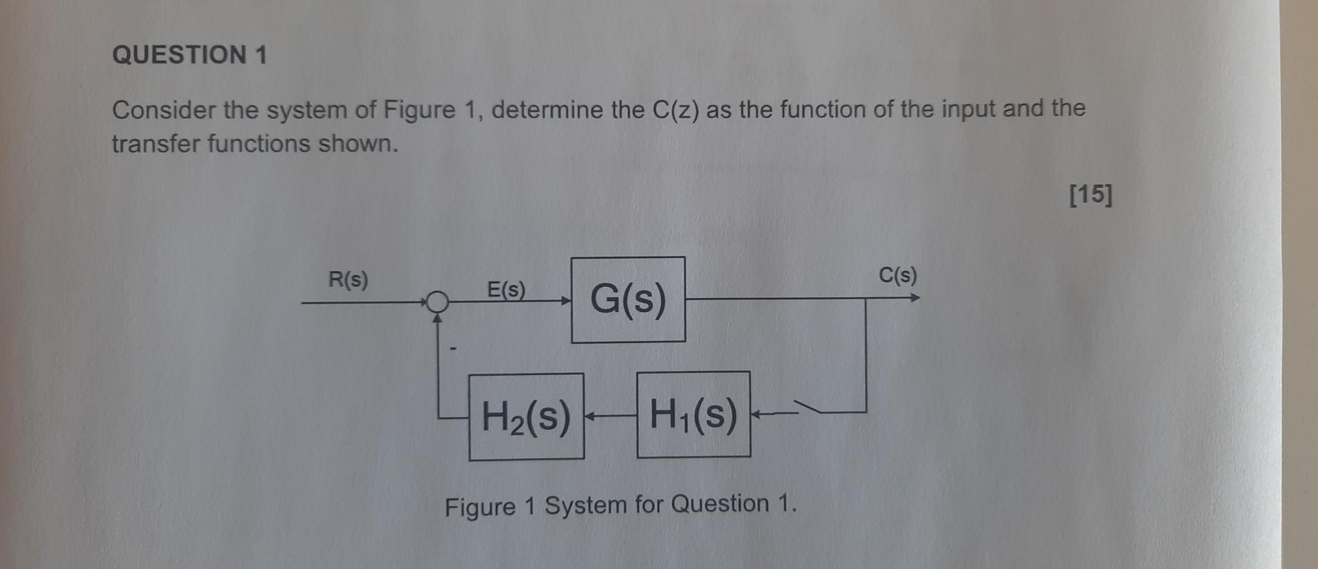 Solved QUESTION 1 Consider The System Of Figure 1, Determine | Chegg.com