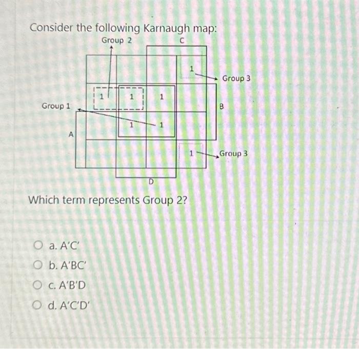 Solved Consider The Following Karnaugh Map: Which Term | Chegg.com