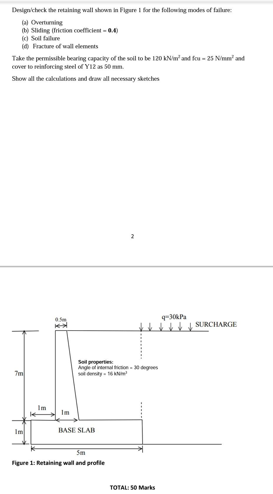 Solved Design/check the retaining wall shown in Figure 1 for | Chegg.com