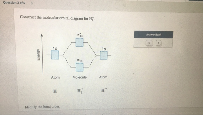 Solved Construct the molecular orbital diagram for He. Het | Chegg.com