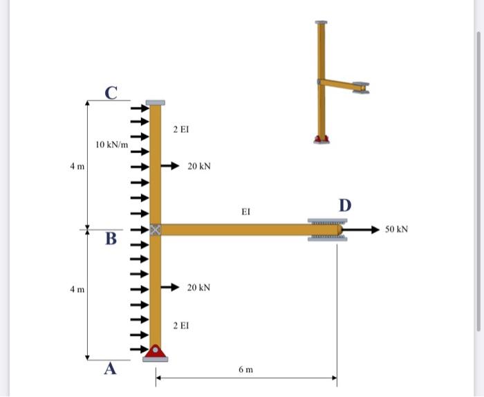 A = pin jointC = fully fixedD = pin jointed sliderEI | Chegg.com