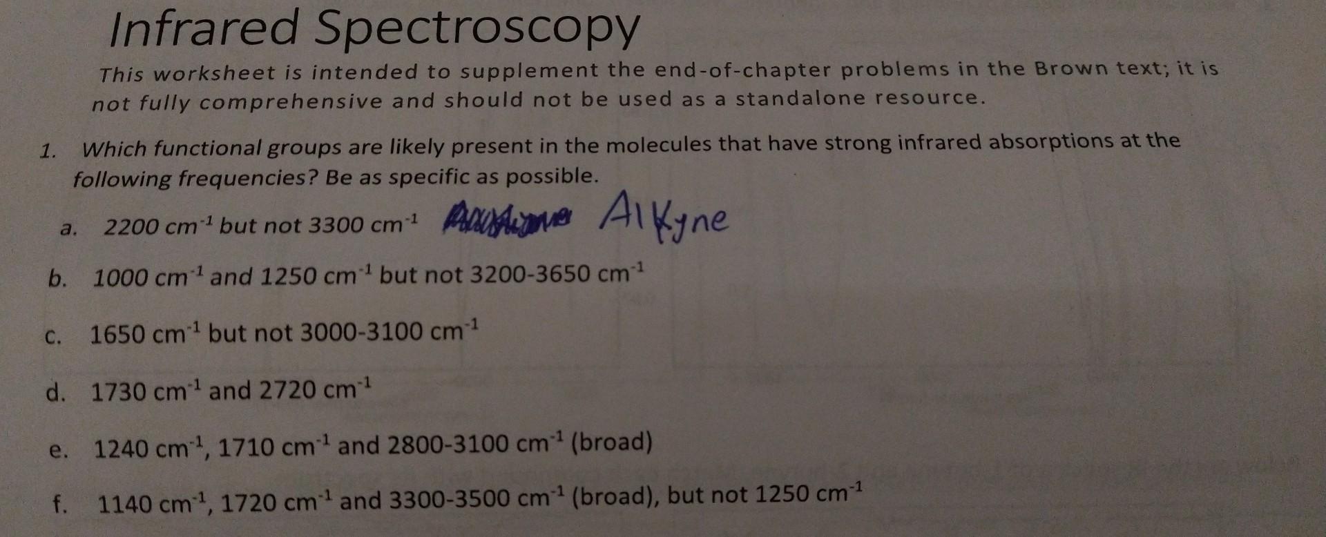 Solved Infrared Spectroscopy This worksheet is intended to