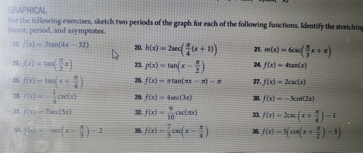 Solved Graphical For The Following Exercises Sketch Two Chegg Solved Graphical For The Following Exercises Sketch Two Chegg