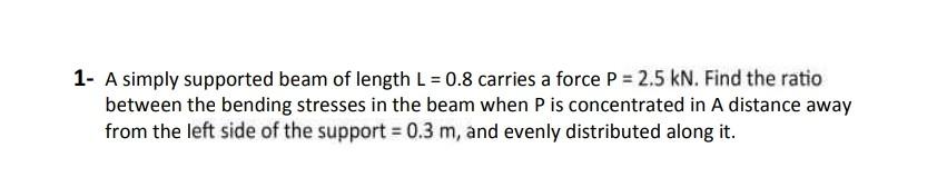 Solved 1- A simply supported beam of length L = 0.8 carries | Chegg.com