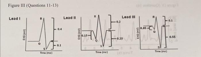 Solved Figure III (Questions 11-13) 11. Figure III depicts | Chegg.com