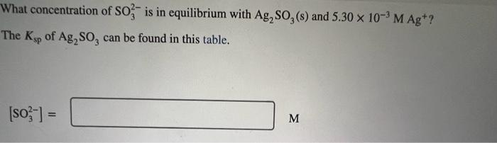 Solved What concentration of SO32− is in equilibrium with | Chegg.com